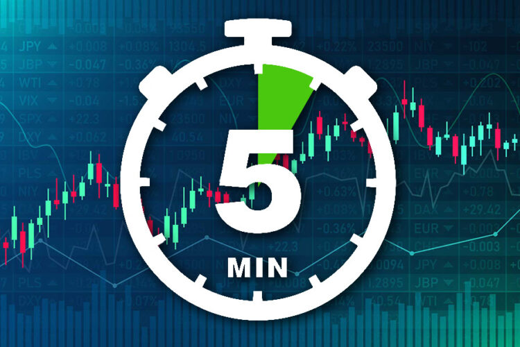 5 Minute Trade Day -CFD Advice